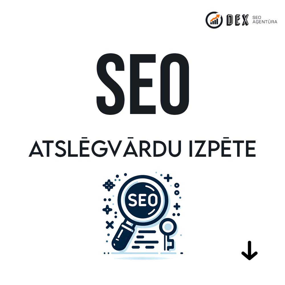 SEO atslēgvārdi